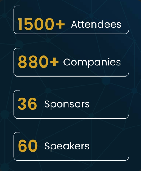 4th Edition E3CX Conference 2024 event metrics